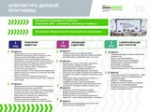 Финал чемпионата по профессиональному мастерству «ПРОФЕССИОНАЛЫ» - Изображение 9
