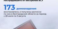 1.jpg - Мир Белогорья