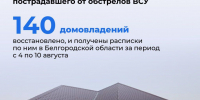 1.jpg - Мир Белогорья