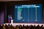 Татьяна Бочарова приняла участие в областном педагогическом совете