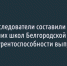 Исследователи составили топ-10 лучших школ Белгородской области по конкурентоспособности выпускников - Fonar.Tv