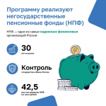 Программа долгосрочных сбережений: ваш путь к финансовой безопасности.