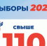 Более 25% белгородцев проголосовали на выборах депутатов Белгородской областной Думы восьмого созыва. - Единая Россия