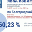 В Белгородской области явка избирателей на утро 14 сентября составила больше 50% - Комсомольская Правда