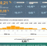 Информационно-аналитический комментарий Банка России об инфляции в Белгородской области 
в августе 2025 года - Департамент финансов и бюджетной политики Белгородской области