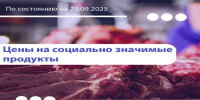 Валентин Демидов поделился подборкой самых низких цен на востребованные продукты - Belnovosti.Ru