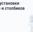 Правила установки столбиков и полусфер во дворах - Управление жилнадзора