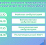 В октябре в поселениях нашего муниципалитета начал работу передвижной флюорограф. - Администрация Белгородского района
