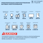 Вячеслав Гладков дал белгородцам рекомендации по выбору генератора