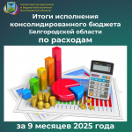 Подведены итоги исполнения консолидированного бюджета Белгородской области за 9 месяцев 2025 года
