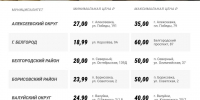 1.jpg - Мир Белогорья