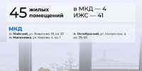 Вячеслав Гладков: Порядка 44 тыс. домов и квартир восстановлено в Белгородской области с начала СВО - Сетевое издание Знамя 31