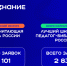 Белгородская область вошла в число лидеров в Центральном федеральном округе по количеству поданных заявок на конкурсы библиотечных практик Общества «Знание» - Министерство образования