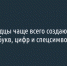 Белгородцы чаще всего создают пароли из букв, цифр и спецсимволов - Fonar.Tv