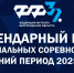Соревнования Федерации футбола Белгородской области в зимний период​ - Федерация футбола