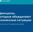 Принципы, объединяющие жизненные ситуации - Министерство ЖКХ