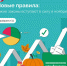 Законы, вступающие в силу в ноябре 2025 года - Департамент финансов и бюджетной политики Белгородской области