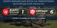 Вячеслав Гладков сообщил о семи сбитых беспилотниках за сутки в Белгородской области - Сетевое издание Знамя 31