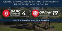 Вячеслав Гладков сообщил о ликвидации 21 вражеского беспилотника в Белгородской области за сутки - Сетевое издание Знамя 31