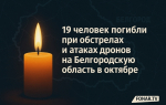 19 человек погибли при обстрелах и атаках дронов на Белгородскую область в октябре