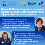 Определены победители IV Всероссийского конкурса профессионального мастерства в сфере занятости населения