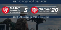 25 беспилотников сбили за сутки бойцы «БАРС-Белгород» и «Орлан» - Комсомольская Правда