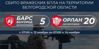 Вячеслав Гладков сообщил о 25 сбитых и подавленных вражеских БПЛА за сутки - Сетевое издание Знамя 31
