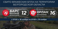 В Белгородской области за сутки предотвращены атаки 28 вражеских беспилотников - Сетевое издание Знамя 31
