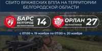 Подразделения «БАРС-Белгород» и «Орлан» ликвидировали 41 вражеский БПЛА в Белгородской области - Сетевое издание Знамя 31