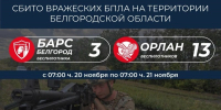 Вячеслав Гладков сообщил о ликвидации 16 БПЛА в Белгородской области за сутки - Сетевое издание Знамя 31