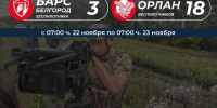 Бойцами «БАРС-Белгород» и «Орлан» сбит 21 беспилотник за сутки - Комсомольская Правда
