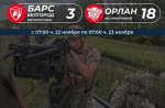 Бойцами «БАРС-Белгород» и «Орлан» сбит 21 беспилотник за сутки