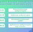 С декабря в поселениях нашего муниципалитета начинает работать передвижной флюограф — современный медицинский аппарат для быстрой и точной диагностики заболеваний органов дыхания.. - Администрация Белгородского района