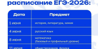 Утверждено единое расписание и период проведения ОГЭ и ЕГЭ в 2026 году. - Министерство образования