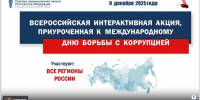 В рамках Международного дня борьбы с коррупцией - БУКЭП
