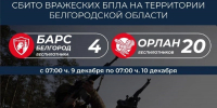 Бойцы «БАРС-Белгород» и «Орлан» нейтрализовали 24 БПЛА ВСУ за сутки - Сетевое издание Знамя 31