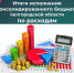 Итоги исполнения консолидированного бюджета Белгородской области по расходам за 11 месяцев 2025 года - Департамент финансов и бюджетной политики Белгородской области