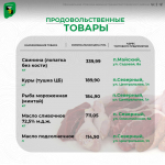 Продолжаем делиться актуальными ценами на социально значимые продукты питания в поселениях нашего муниципалитета.