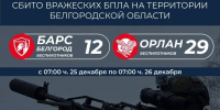 Белгородские подразделения ликвидировали 41 БПЛА за сутки - Сетевое издание Знамя 31