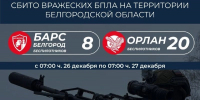 Подразделения «БАРС-Белгород» и «Орлан» ликвидировали 28 вражеских БПЛА за сутки - Сетевое издание Знамя 31