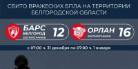 Вячеслав Гладков сообщил о ликвидации 28 БПЛА в Белгородской области - Сетевое издание Знамя 31