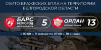 Вячеслав Гладков: 18 БПЛА были ликвидированы в Белгородской области за сутки - Сетевое издание Знамя 31