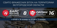 Вячеслав Гладков сообщил о ликвидации 24 БПЛА ВСУ в Белгородской области за сутки - Сетевое издание Знамя 31