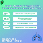 Передвижной флюрограф начал свою работу в январе.