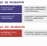 Увеличить - Торгово-промышленная палата