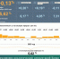 Информационно-аналитический комментарий Банка России об инфляции в Белгородской области 
в декабре 2025 года - Департамент финансов и бюджетной политики Белгородской области