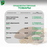 Продолжаем еженедельную рубрику с актуальной информацией о ценах на социально значимые продукты питания в поселениях нашего муниципалитета.