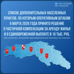 Белгородские власти ввели новые меры поддержки для жителей 68 приграничных сёл