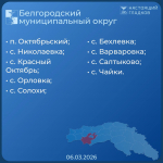 Белгородские власти ввели новые меры поддержки для жителей 68 приграничных сёл