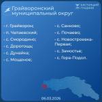 Белгородские власти ввели новые меры поддержки для жителей 68 приграничных сёл